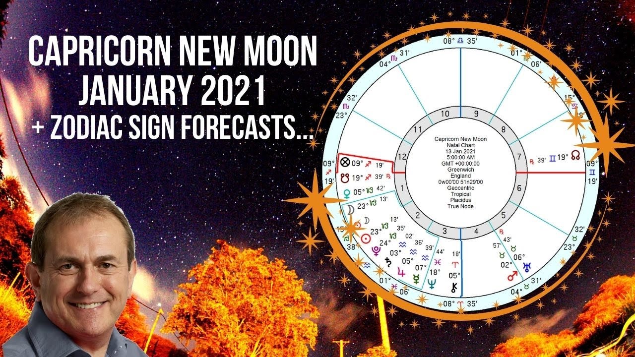 Capricorn New Moon January 13th 2021 + Zodiac Sign Forecasts
