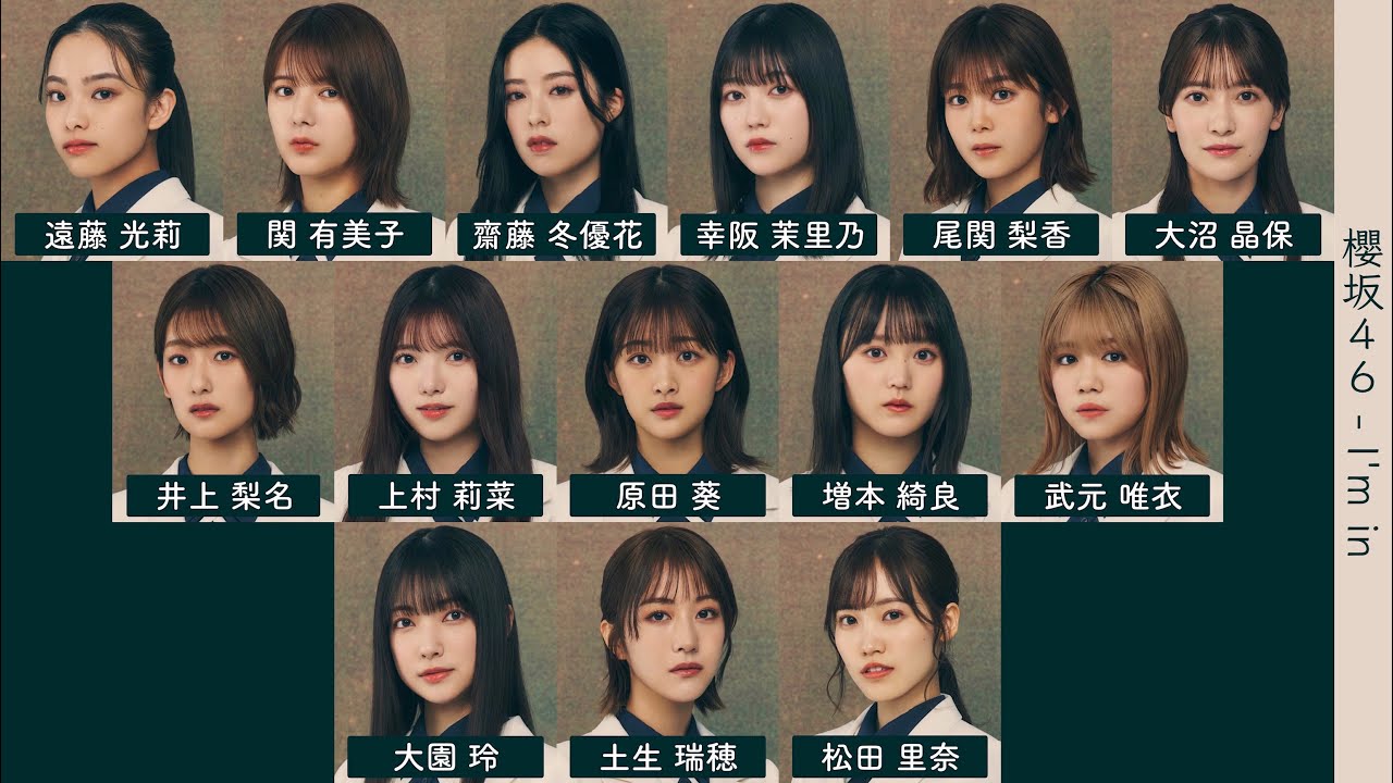 櫻坂46 - I'm in【歌割り/歌詞/フォーメーション】
