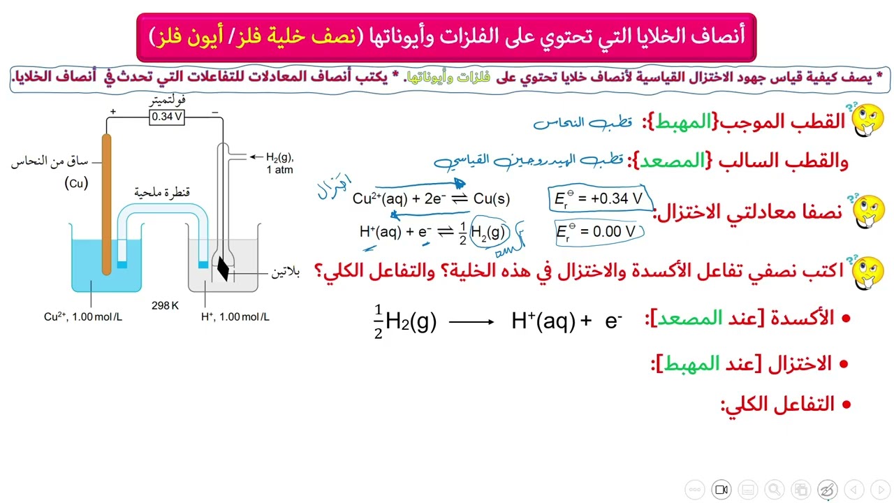 [2-2] درس قياس جهود الأقطاب القياسية -  الجزء الثاني