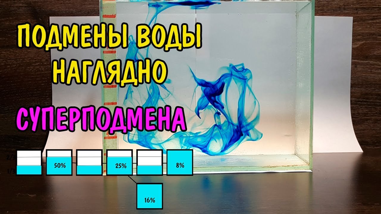 ПОДМЕНЫ ВОДЫ НАГЛЯДНО. СУПЕРПОДМЕНА. Aquarium Water Change