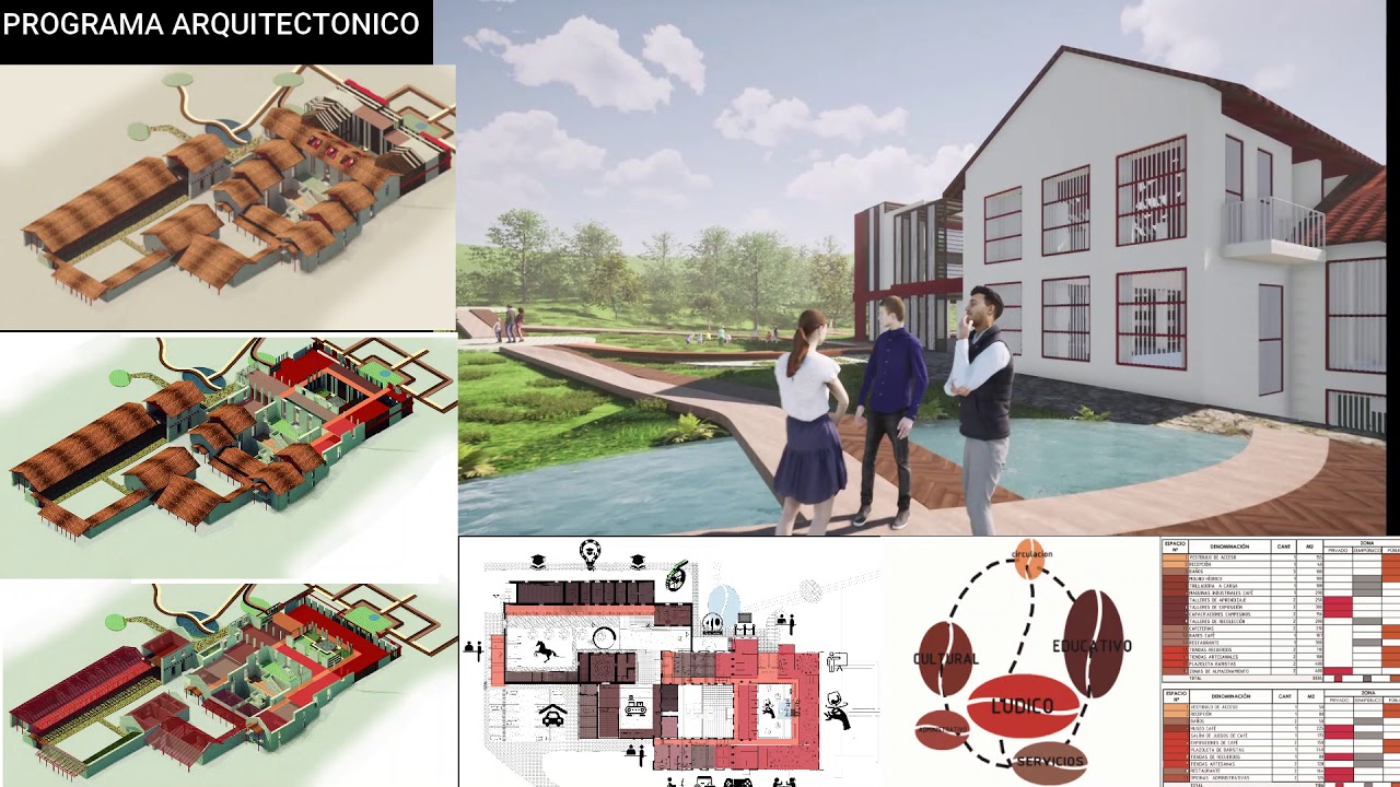 NÚCLEO PARA LA CATACIÓN DEL CAFÉ POR LA HACIENDA MESITAS DE SANTA INÉS
