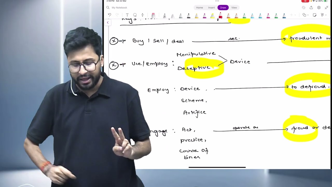 Быстрый пересмотр правил о мошенничестве и недобросовестной торговой практике |CMSL, CS Executive...