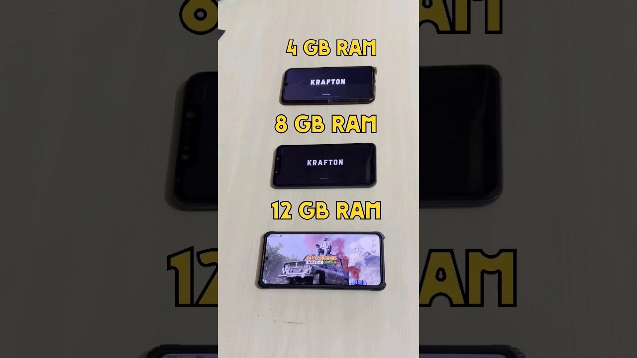 4GB RAM vs 8GB RAM vs 12GB RAM - BGMI TEST 