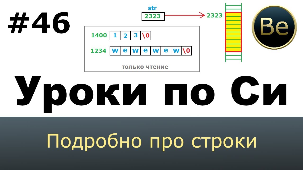 Язык Си с нуля - Урок 46 - Подробно про строки. Строковые литералы. Склеивание строк.