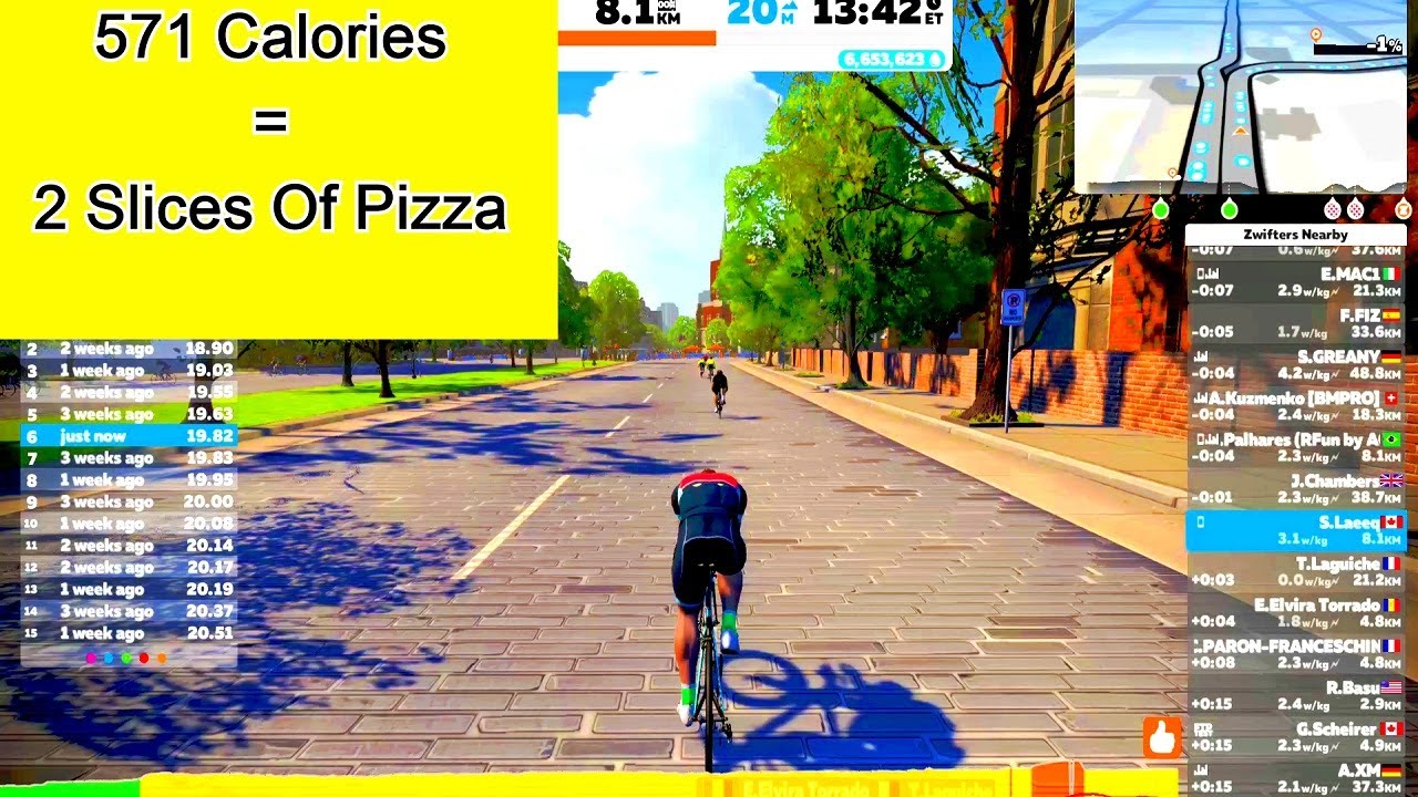 571 Calories = 2 Slices Of Pizza (Zwift)