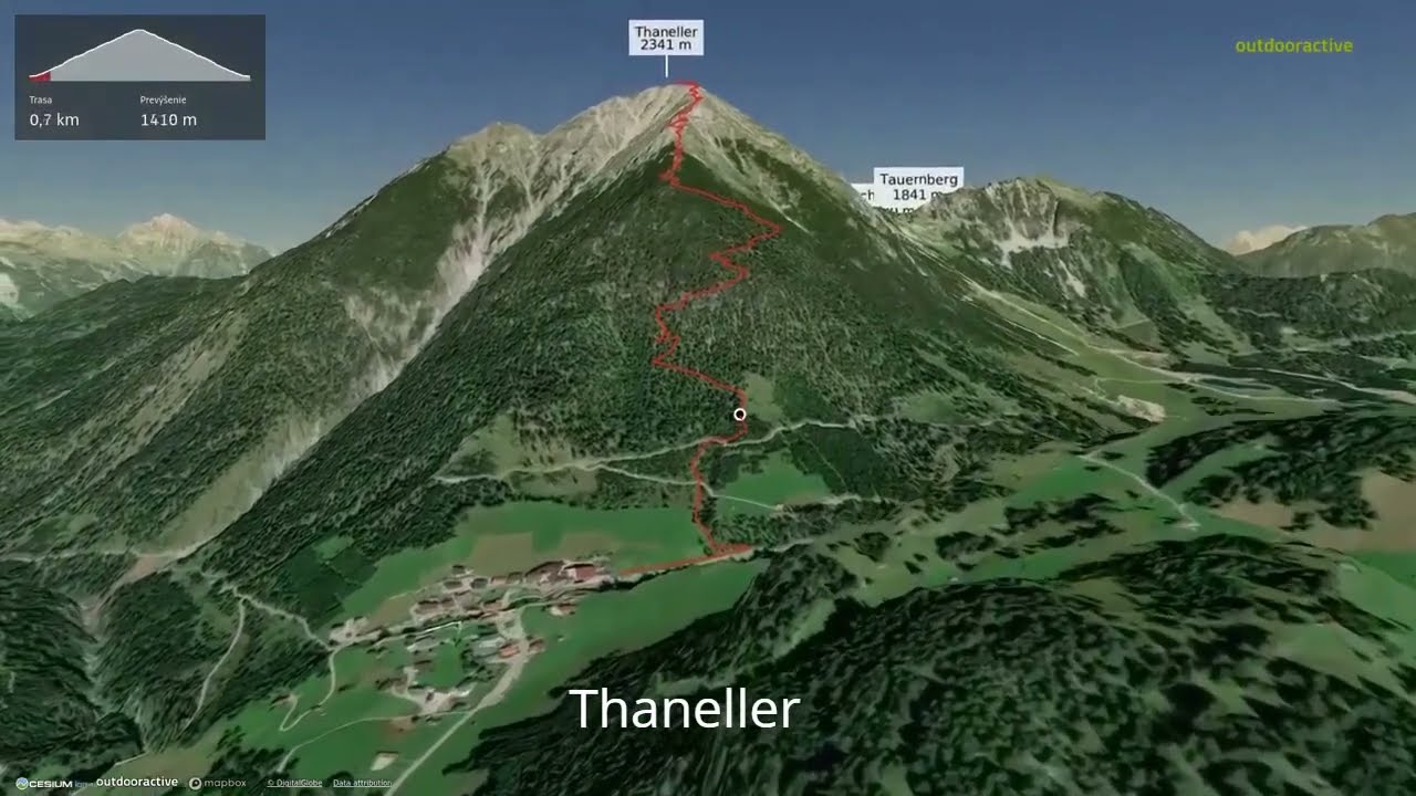 Thaneller ∆ hiking trails ∆ 3d-trail.com/austria/