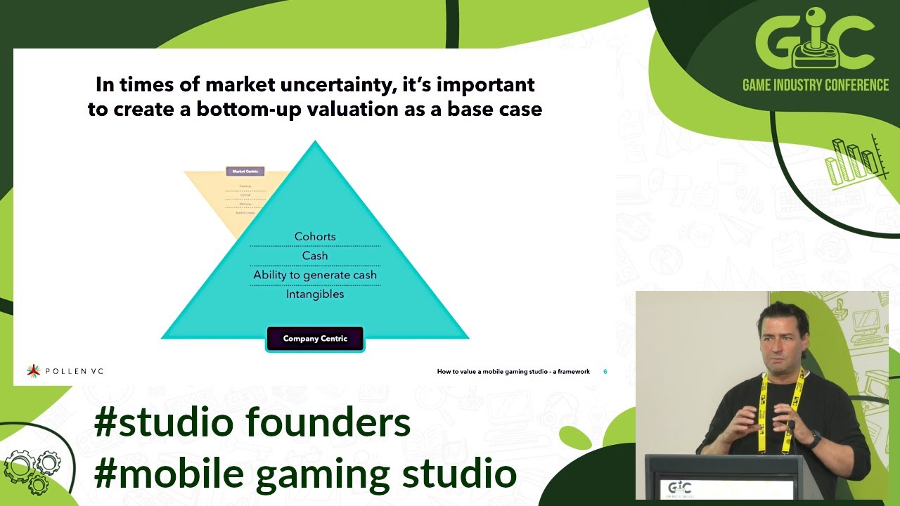 How to value a mobile gaming studio - A framework - Martin Macmillan || Pollen VC ||
