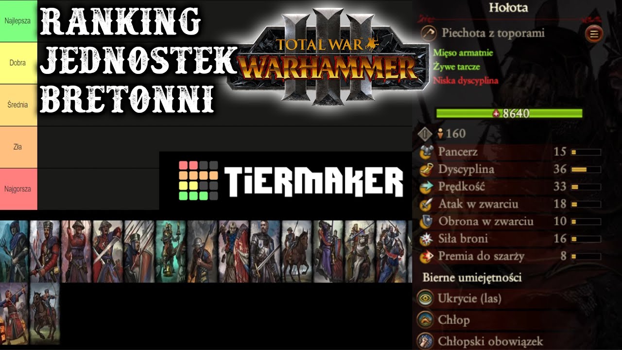 Ranking Jednostek Bretonnia Total War Warhammer 3 Tier List Om&oacute;wienie Budowy Armii Poradnik PL