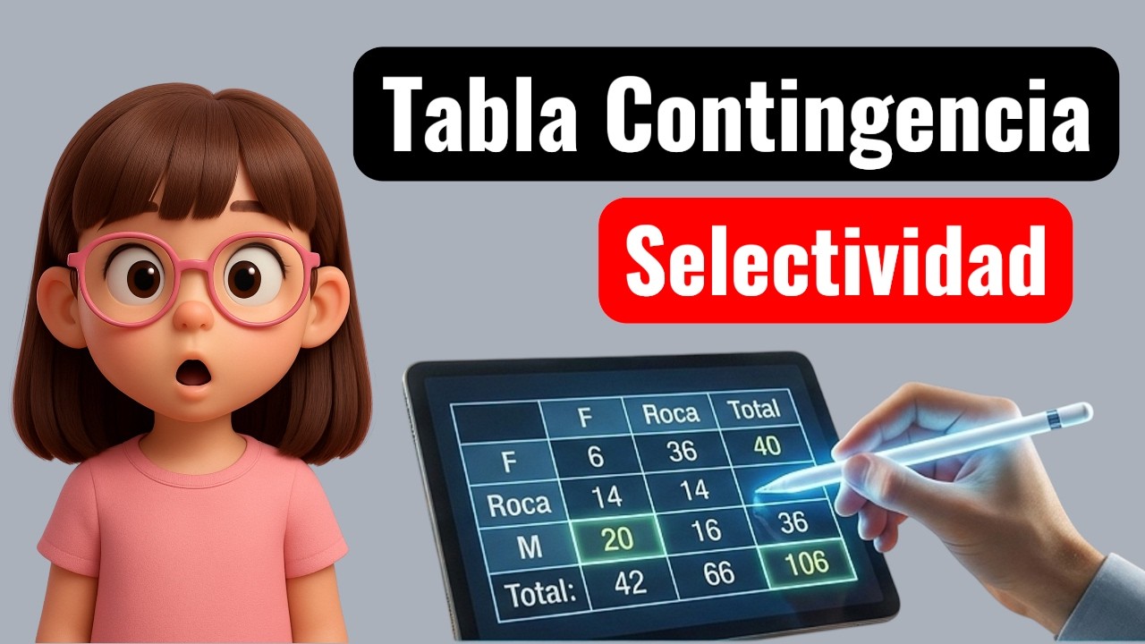 Probabilidades FÁCIL | Tabla de contingencia explicada