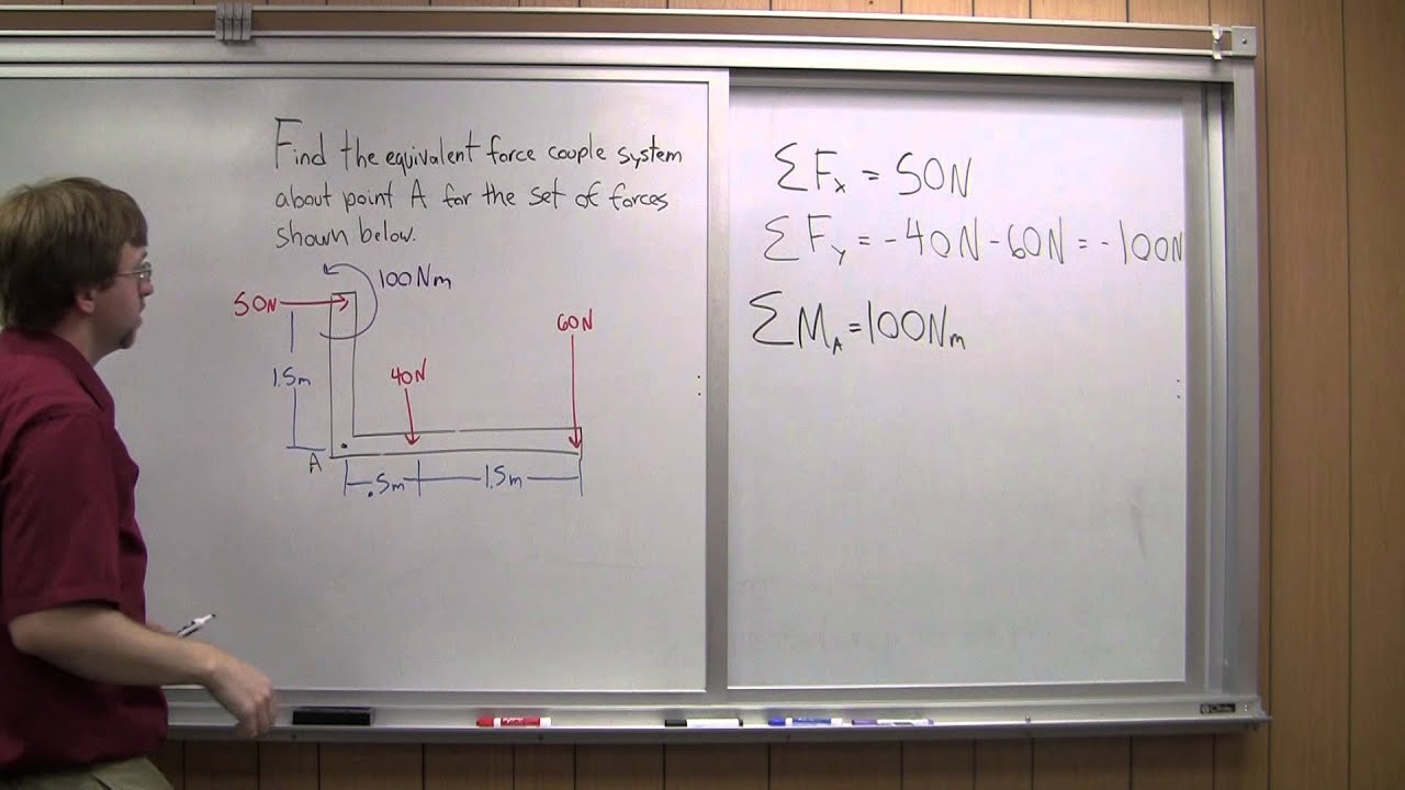 Equivalent Force Couple System - Adaptive Map Worked Problem 1