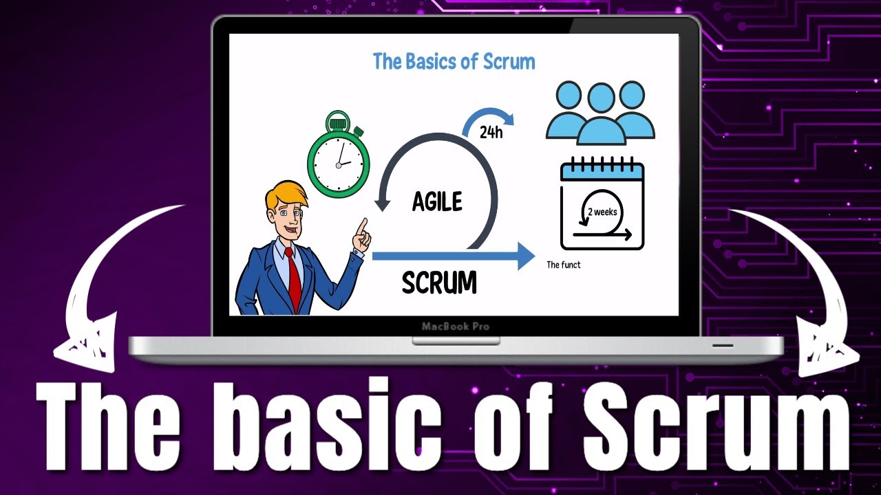 Scrum, Agile - Scrum Methodology Tutorial For Beginners