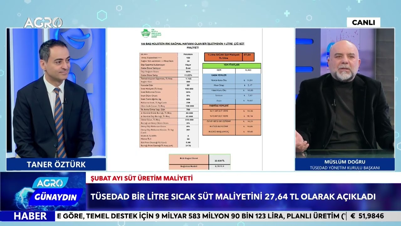 Başkanımız Müslüm Doğru, TÜSEDAD Şubat çiğ süt maliyeti ve sektör gündemini Agro TV’de değerlendirdi