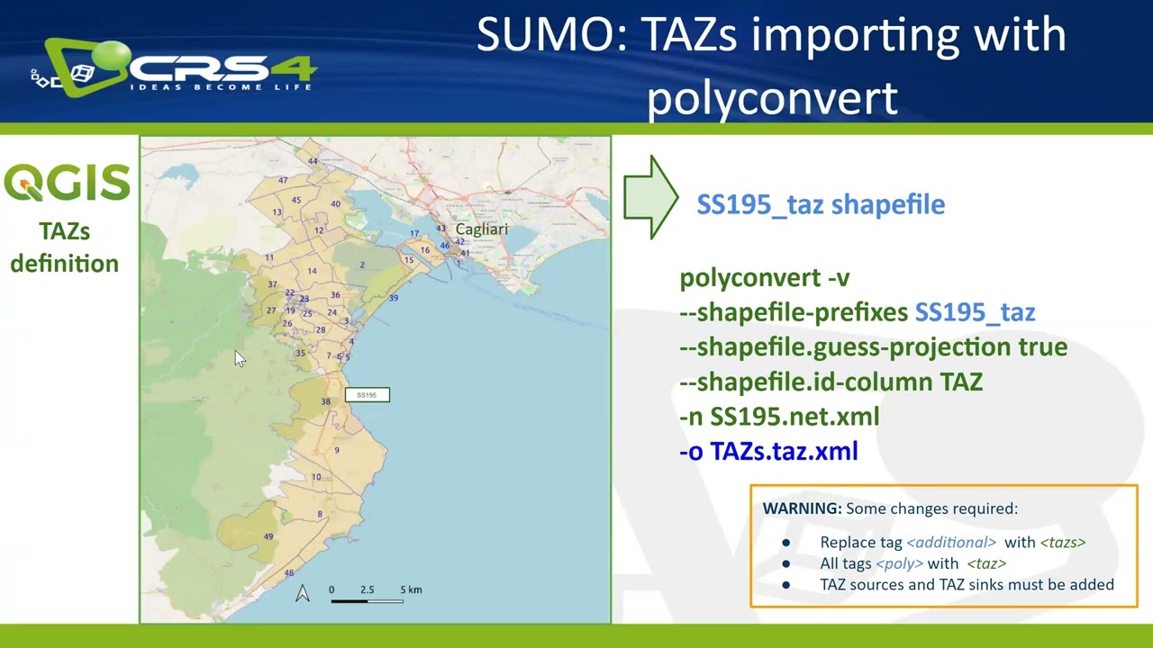Building a real-world traffic micro-simulation scenario from scratch with SUMO
