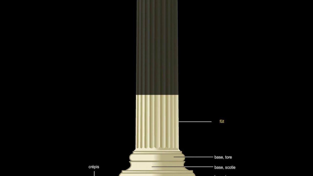 Ordre corinthien, colonne