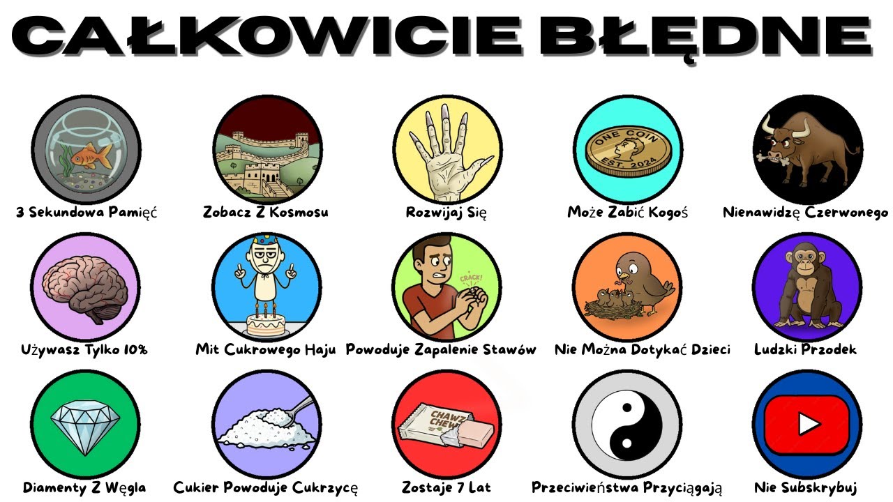 Więcej Całkowicie Błędnych Faktów W Które Wszyscy Wciąż Wierzą