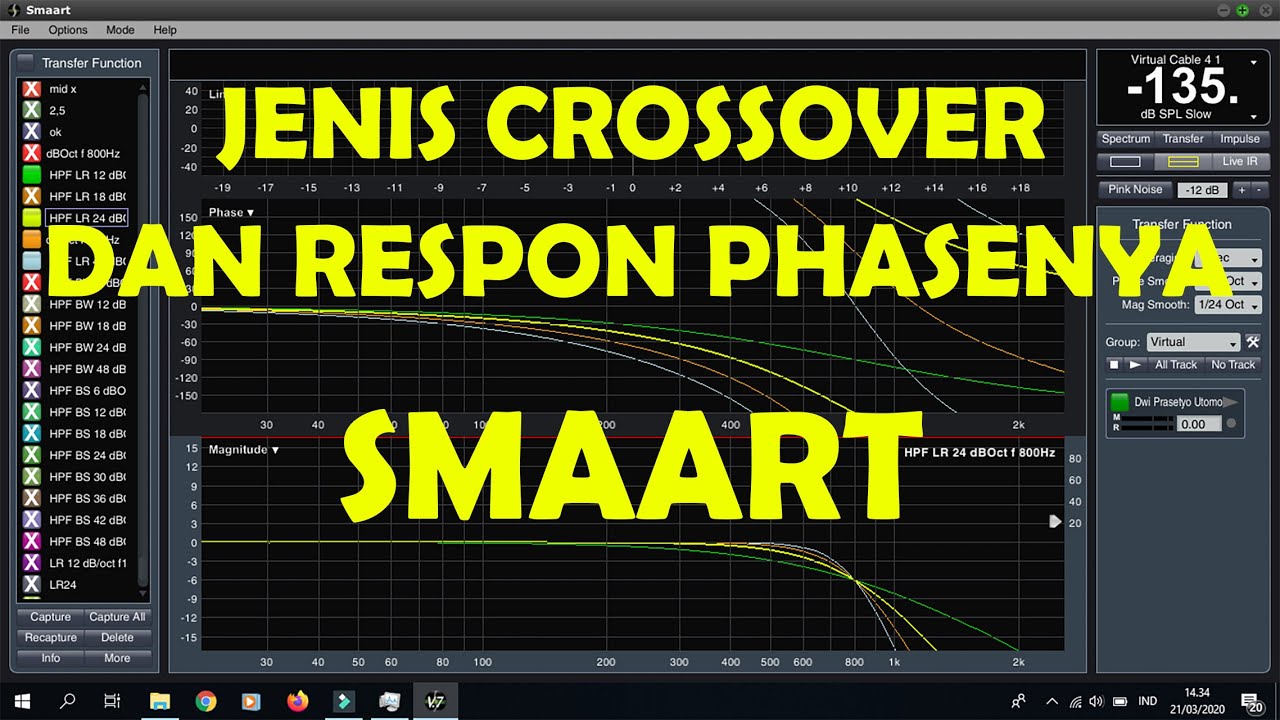 MENGENAL JENIS CROSSOVER DAN RESPON PHASENYA DI SMAART LIVE