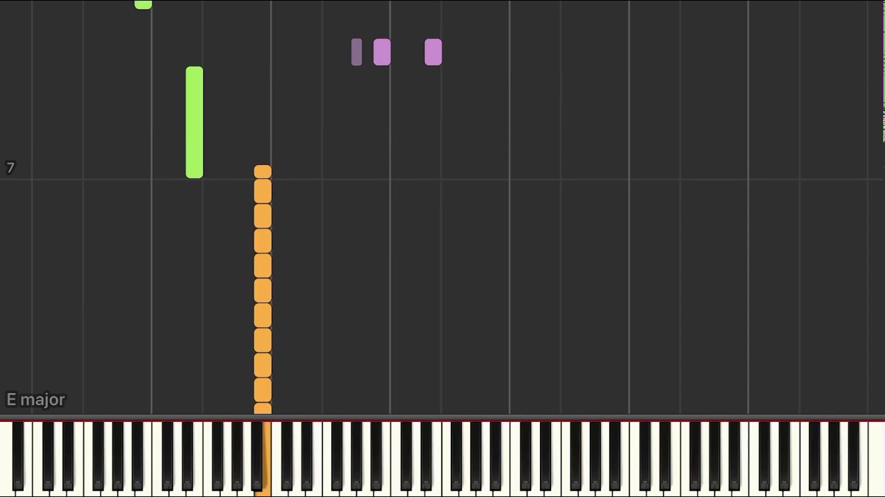 Yakko’s World in Synthesia