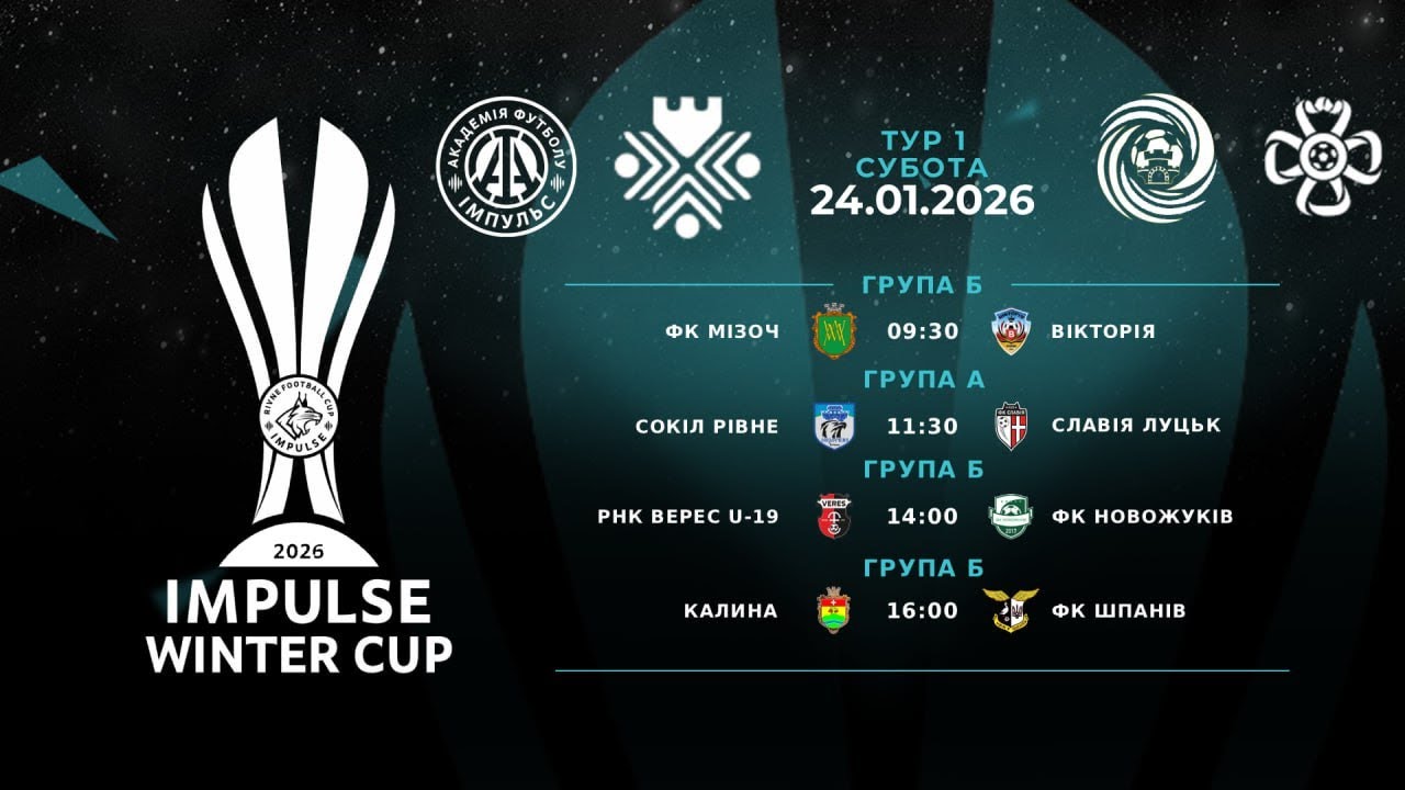 Impulse winter cup 2026, 1 тур, 24.01.2026 (субота)