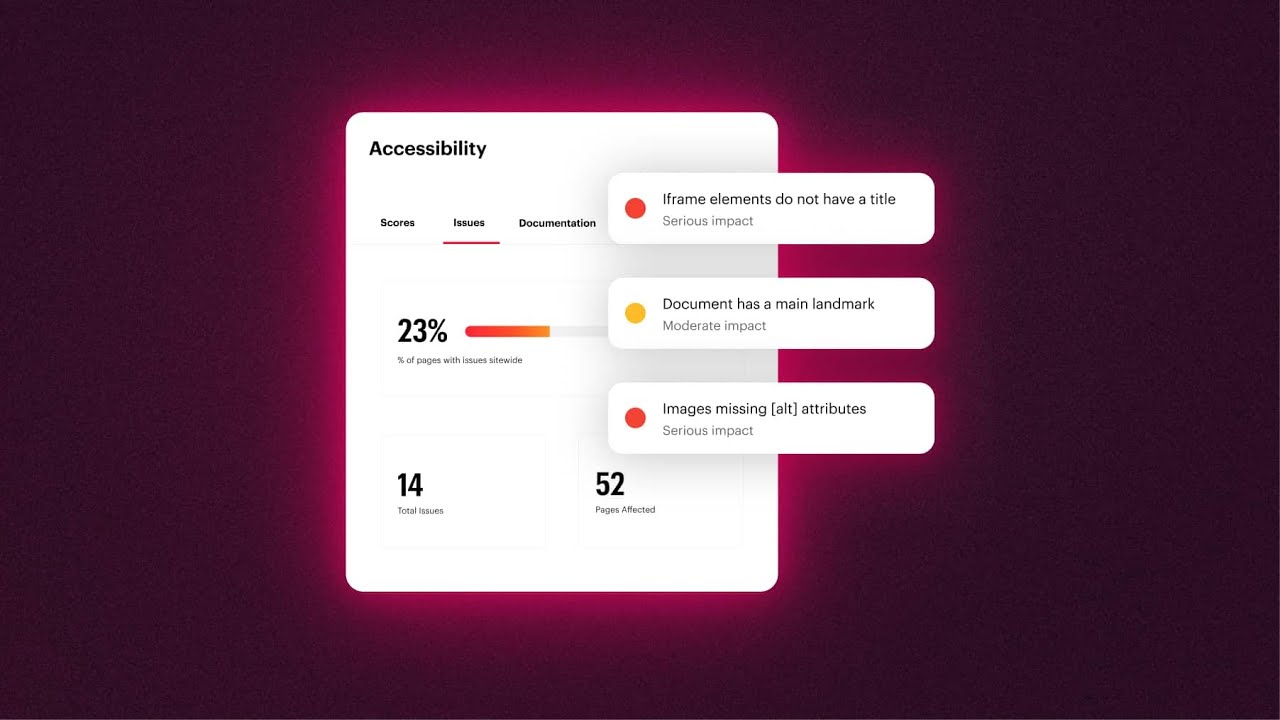 Enhanced Accessibility and Performance Reporting in Luro