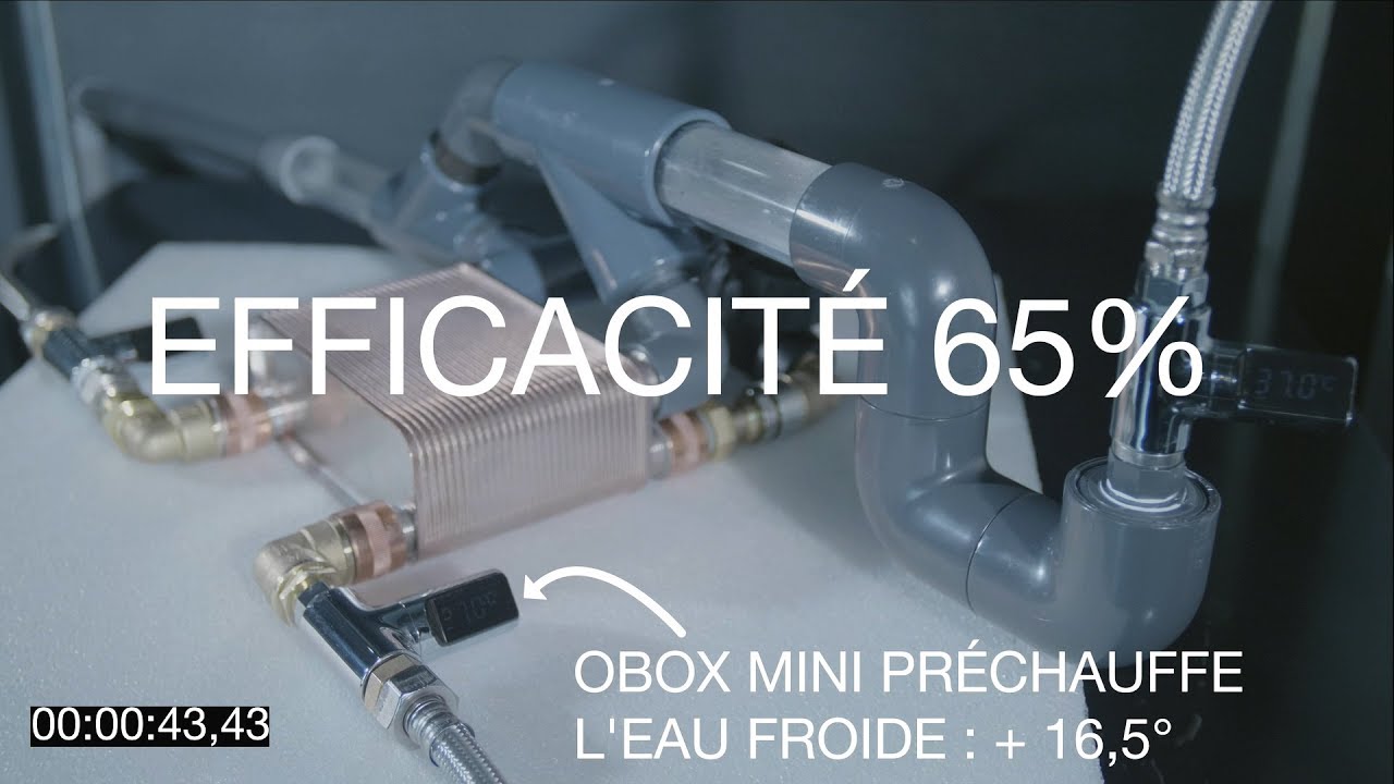 OBOX d'EHTech - Test de performances