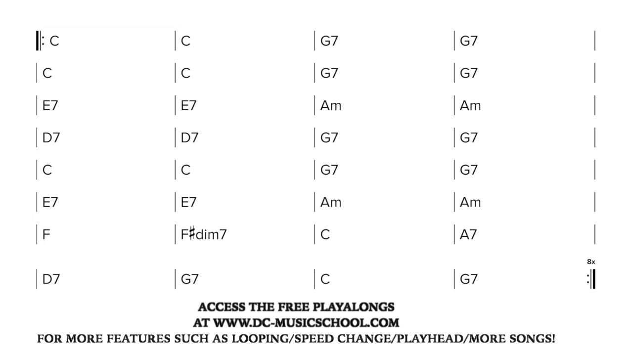 Gypsy Jazz / Manouche - Shine 160bpm  (Play along / Backing Track )