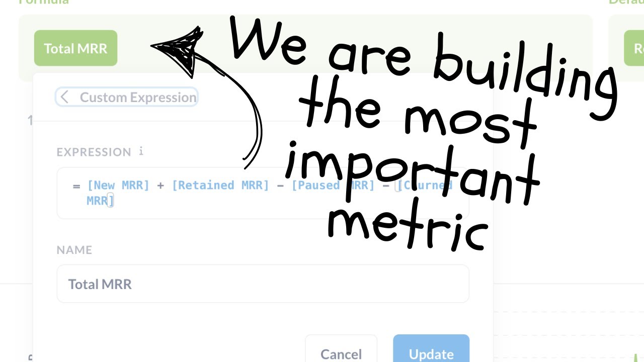 How to define Metrics in Metabase that will help your Teams to create High quality Dashboards