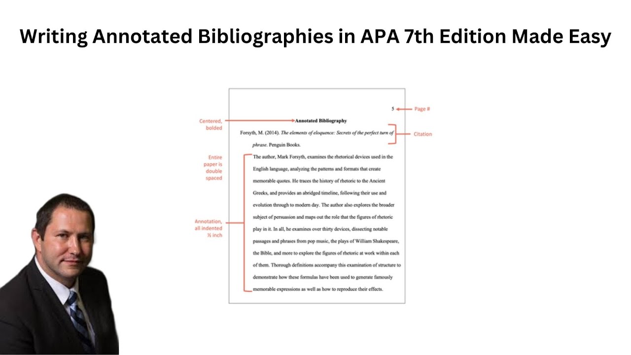 Написание аннотированных библиографий в APA 7-го издания стало проще