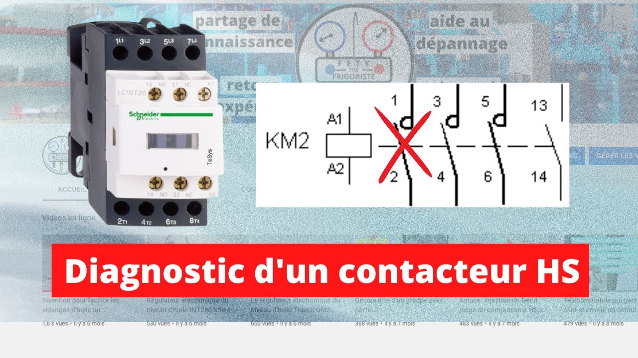 Diagnostic d'un Contacteur HS