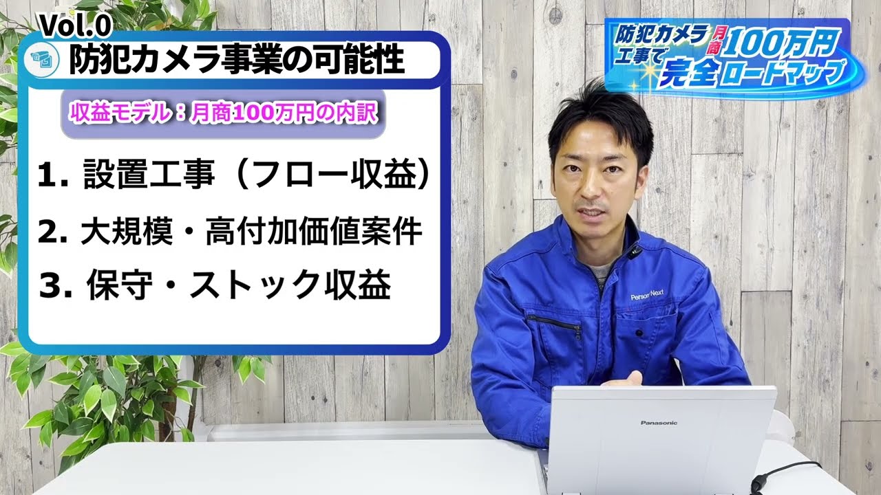 防犯カメラ設置・設定の教科書　自己紹介　#01