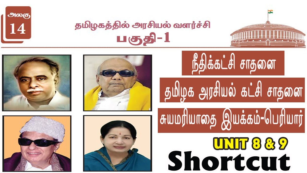தமிழகத்தில் அரசியல் வளர்ச்சி Shortcut Part 1|Tamil|#PRKacademy