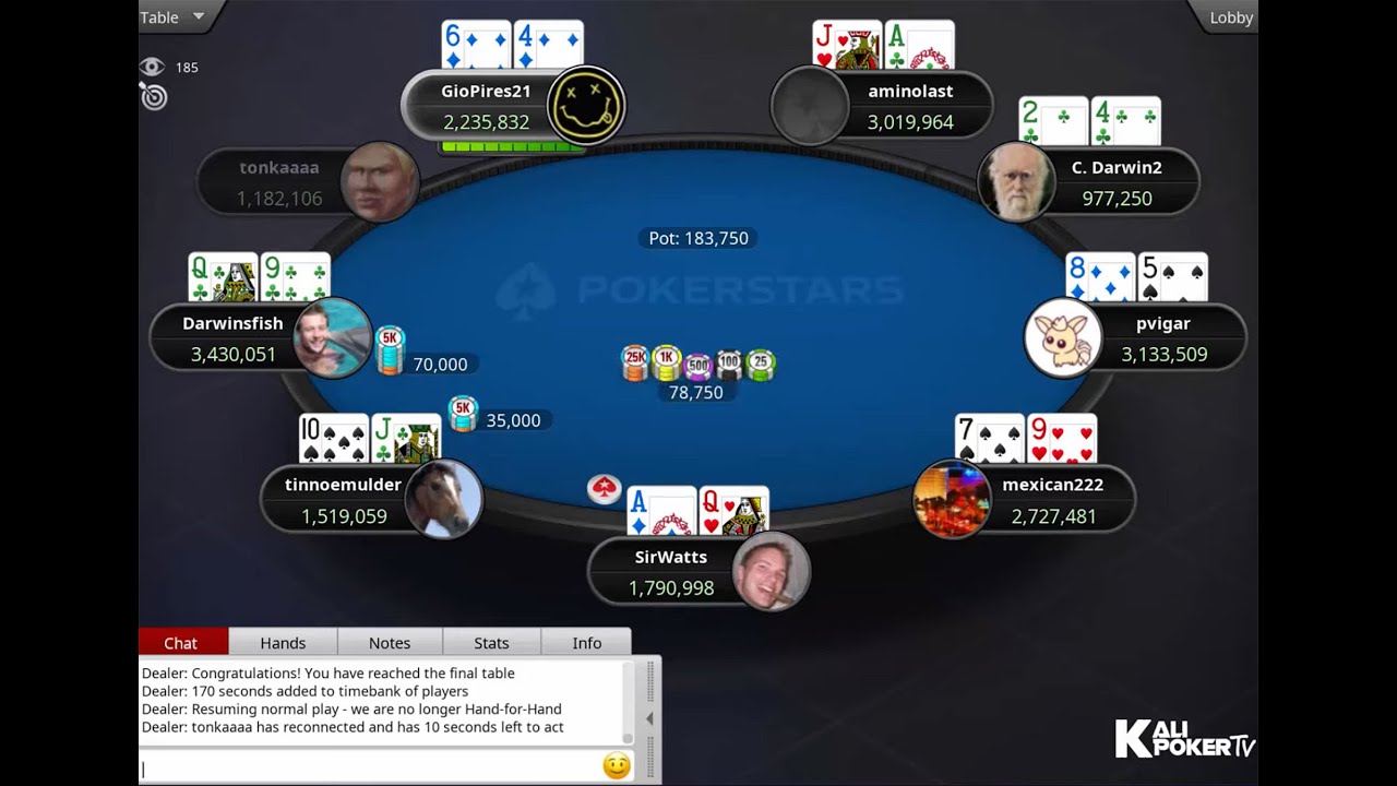 $5,200 Titans Event Final Table Replay 21.03.2021 mexican222 | C. Darwin2 | tonkaaaa