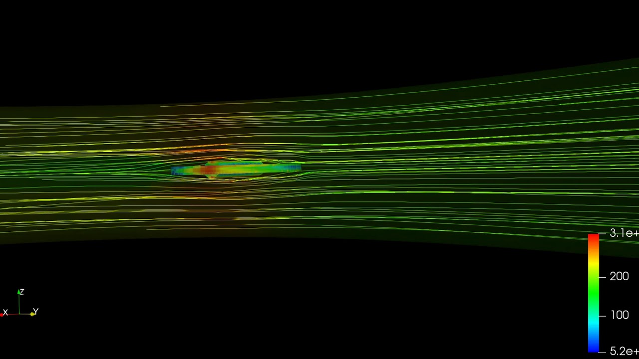 Steady State Simulation