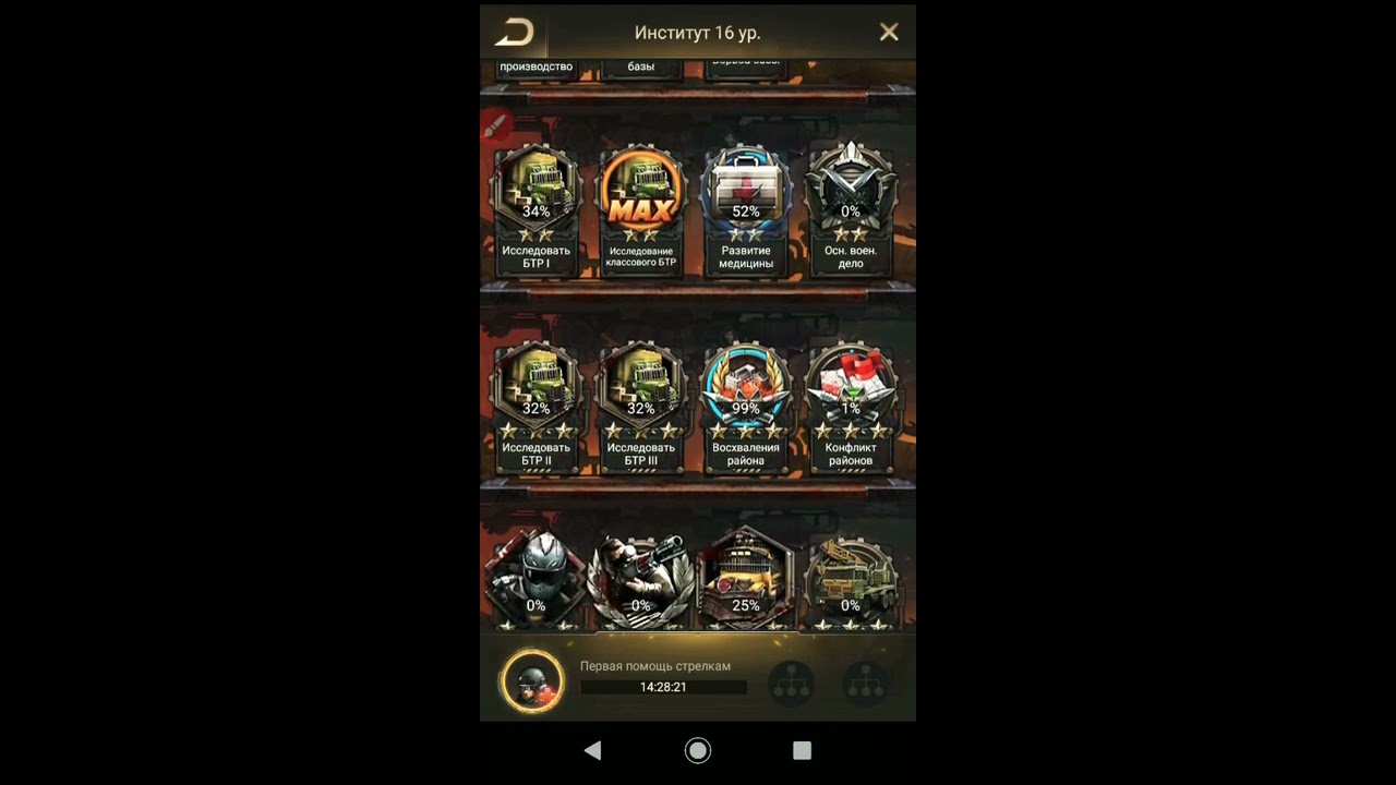 Самая важная технология в Last Shelter