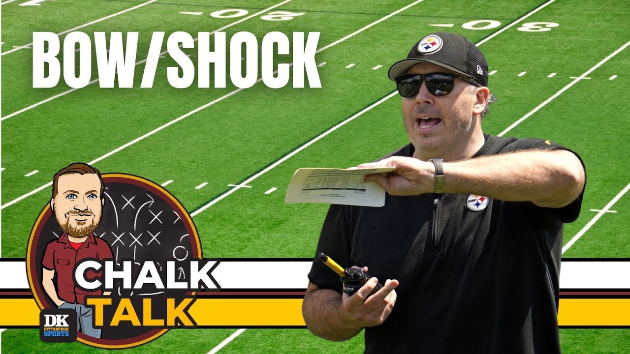 Chalk Talk: Explaining Bow, Shock concepts