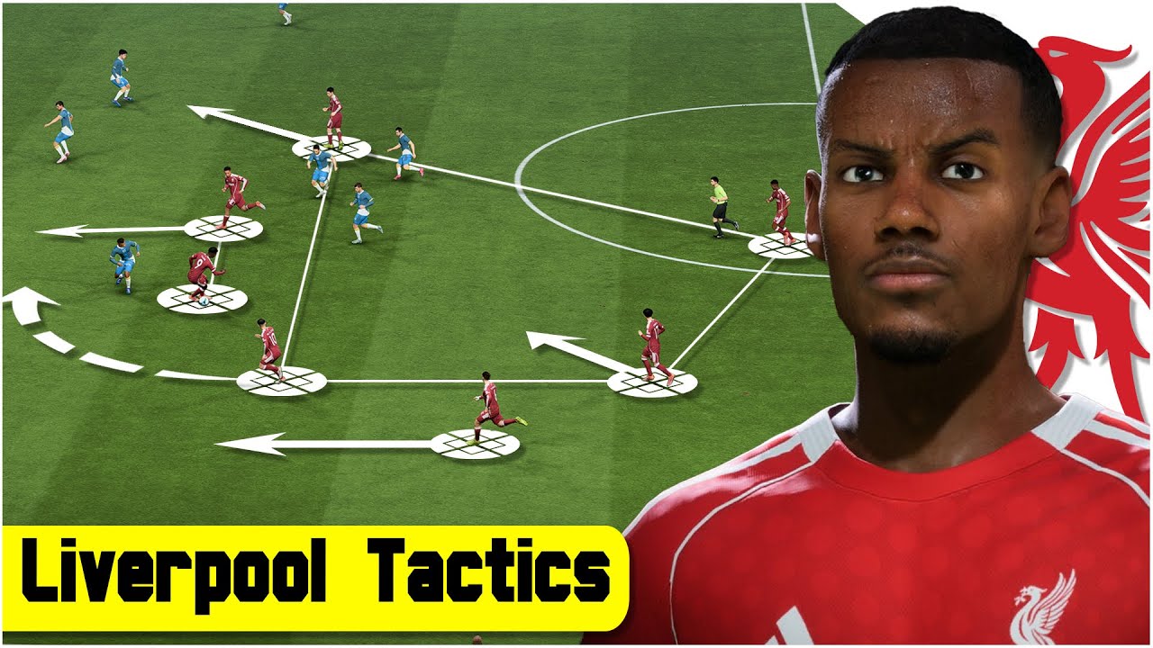 Liverpool's Diamond 4-4-2 Tactics Recreated | EA FC 26