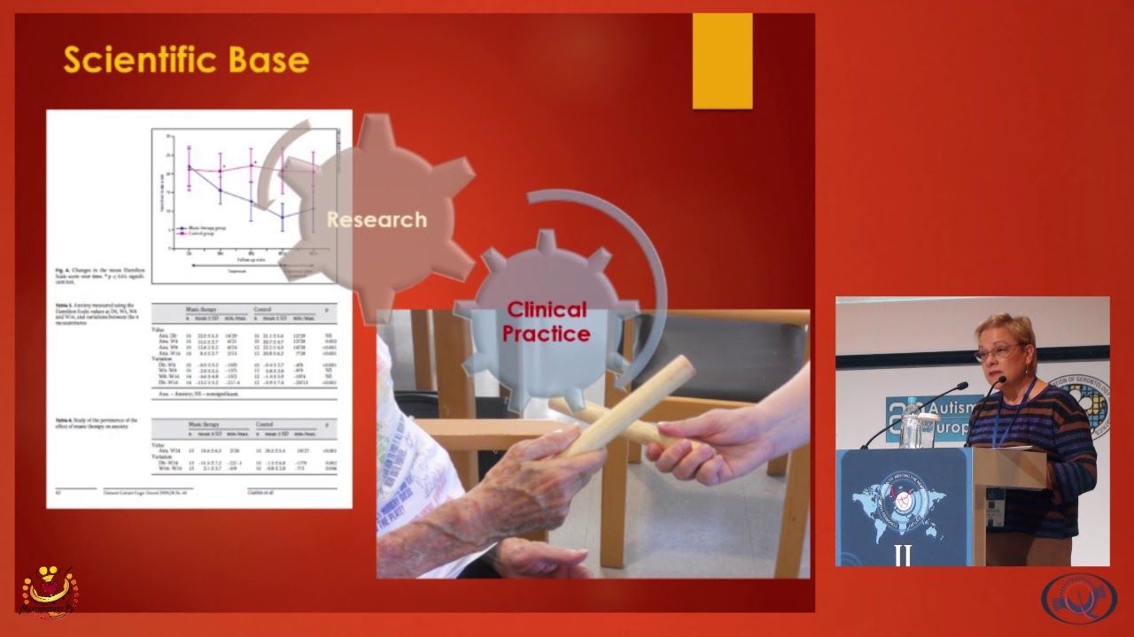Мелисса Меркадаль-Бротонс. Музыкальная терапия и образование: глобальная перспектива