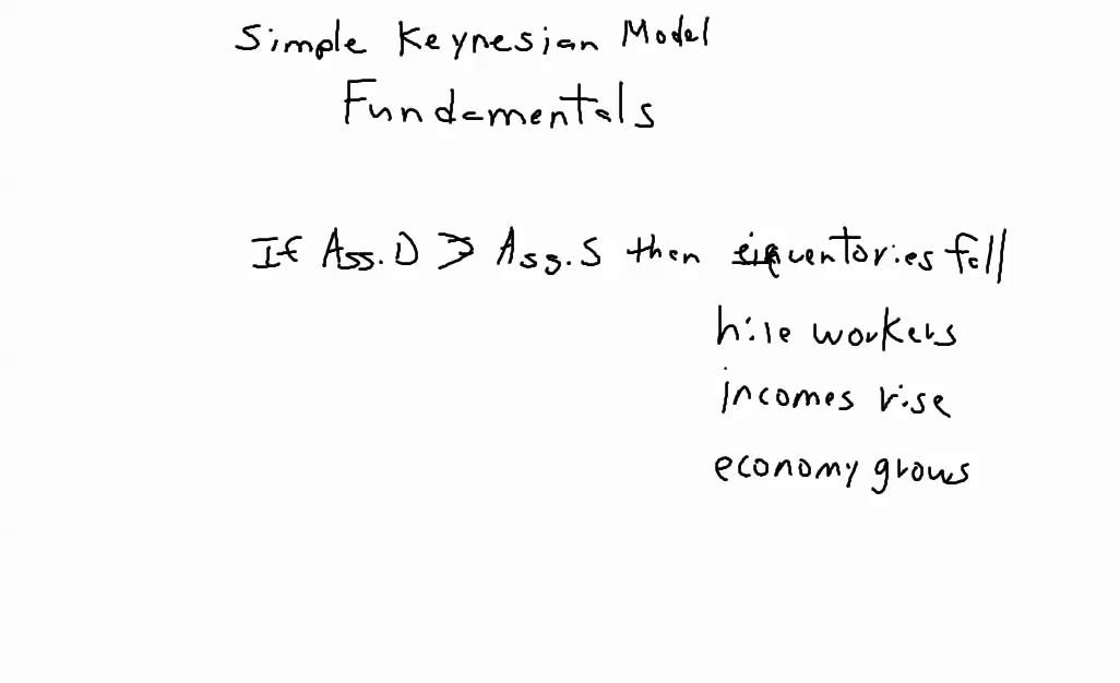 Keynesian fundamentals