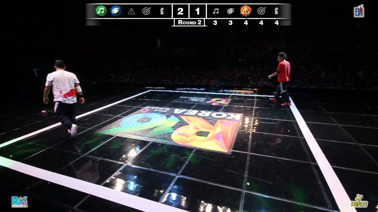 ROXRITE (USA) vs ISSEI (Japan) | R16 Korea 2012 World Finals Bboy Solo | Final