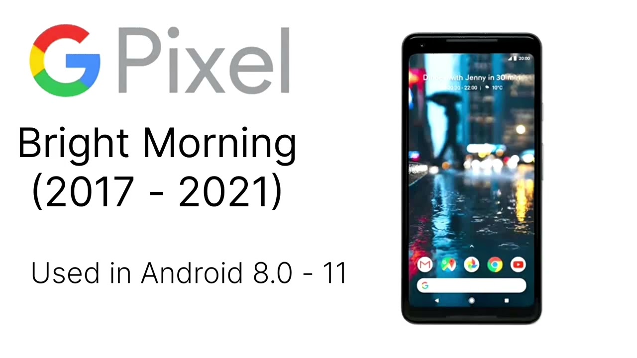 Evolution of Google Pixel Alarm Tones (2016 - 2024)