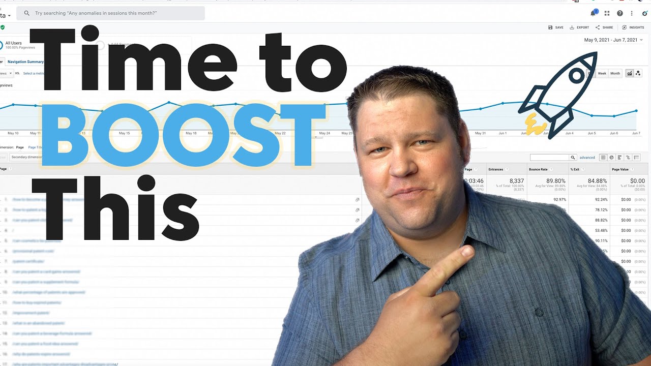Boosting the Traffic to Your Older Website Content