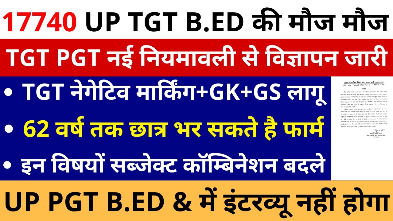 B.Ed छात्रों की मौज मौज 17740 UP TGT नई नियमावली से विज्ञापन जारी नेगेटिव मार्किंग GS लागू PGT B.Ed