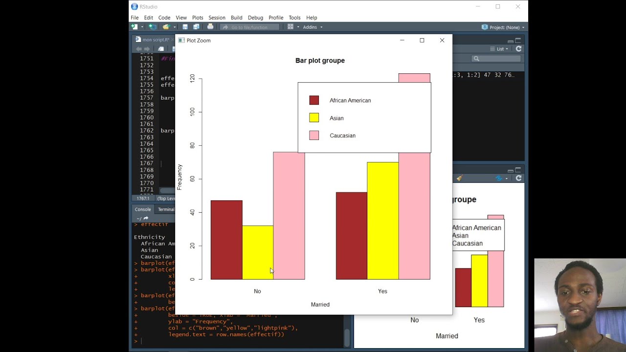 Creer Un Diagramme en Bande avec barplot() dans R.|Comment dans R?| caps41