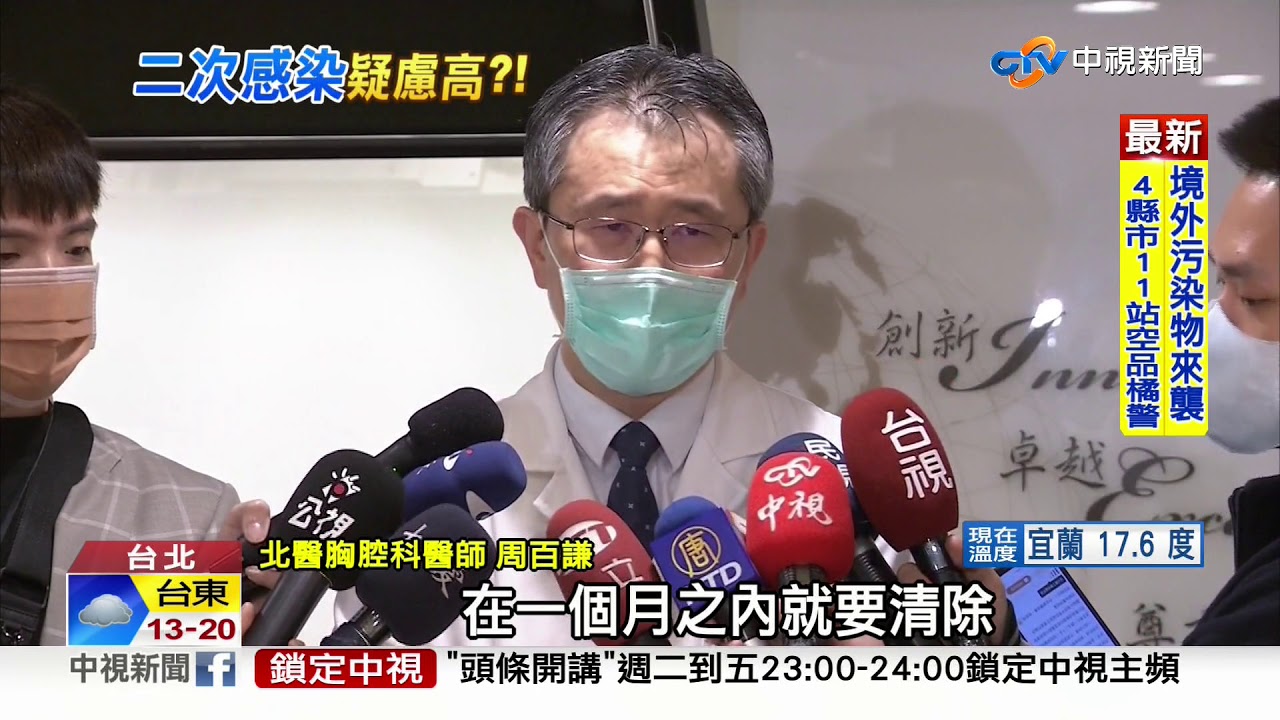 再次感染?復陽? 專家:案939等案例均可能在台感染│中視新聞 20210218