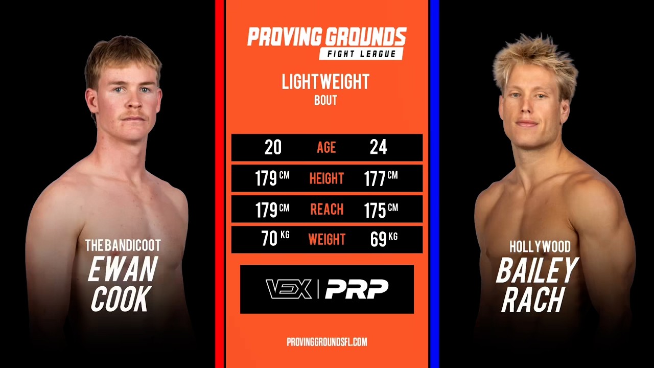 PGFL 8 - Ewan Cook VS Bailey Rach - MMA Fight Video