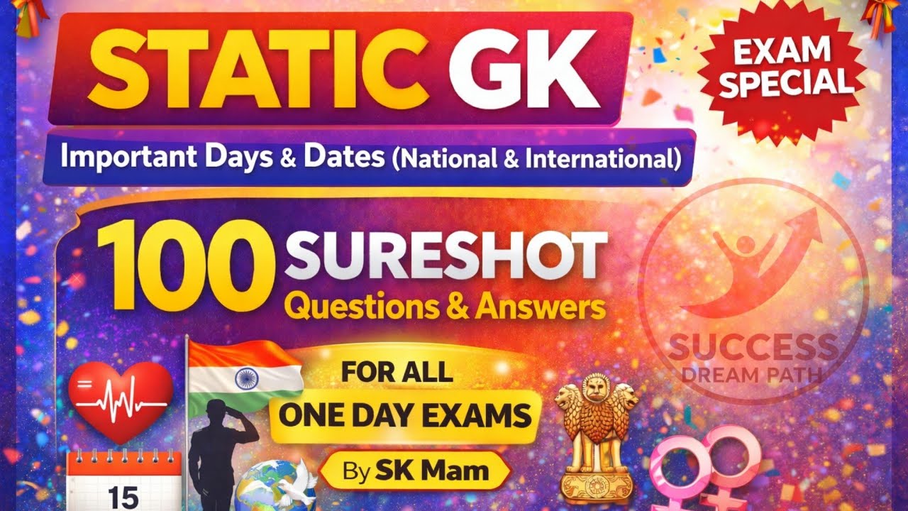 STATIC GK –Important Days & Dates | 100 SURESHOT Questions |SSC Railway Banking |SUCCESS DREAM PATH|