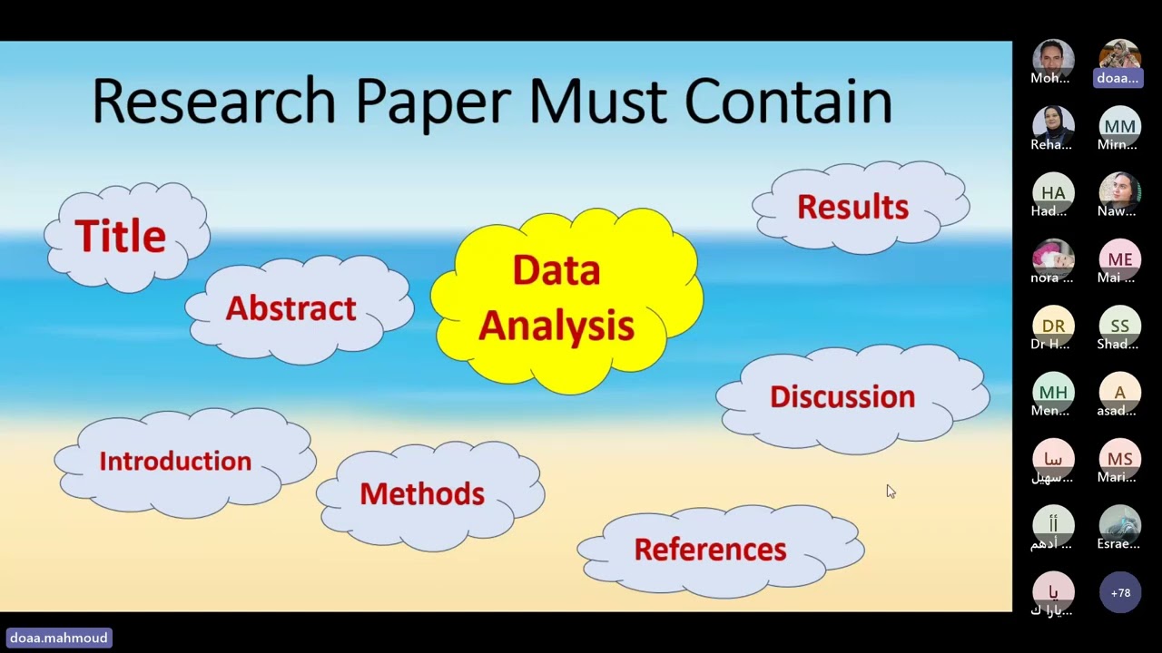 Data Collection Instruments