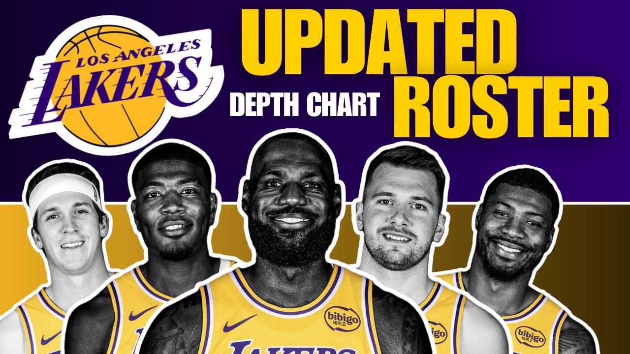 Los Angeles lakers 2026 Roster & Depth Chart | Lineup with luka Dončić, Hachimura & LeBron James!