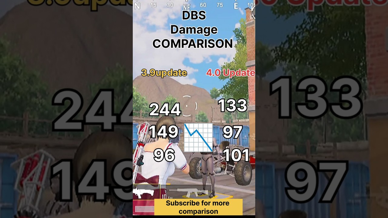 SHOTGUN NERFED? BGMI 3.9 vs 4.0 DAMAGE TEST (S1897 / DBS / S12k)