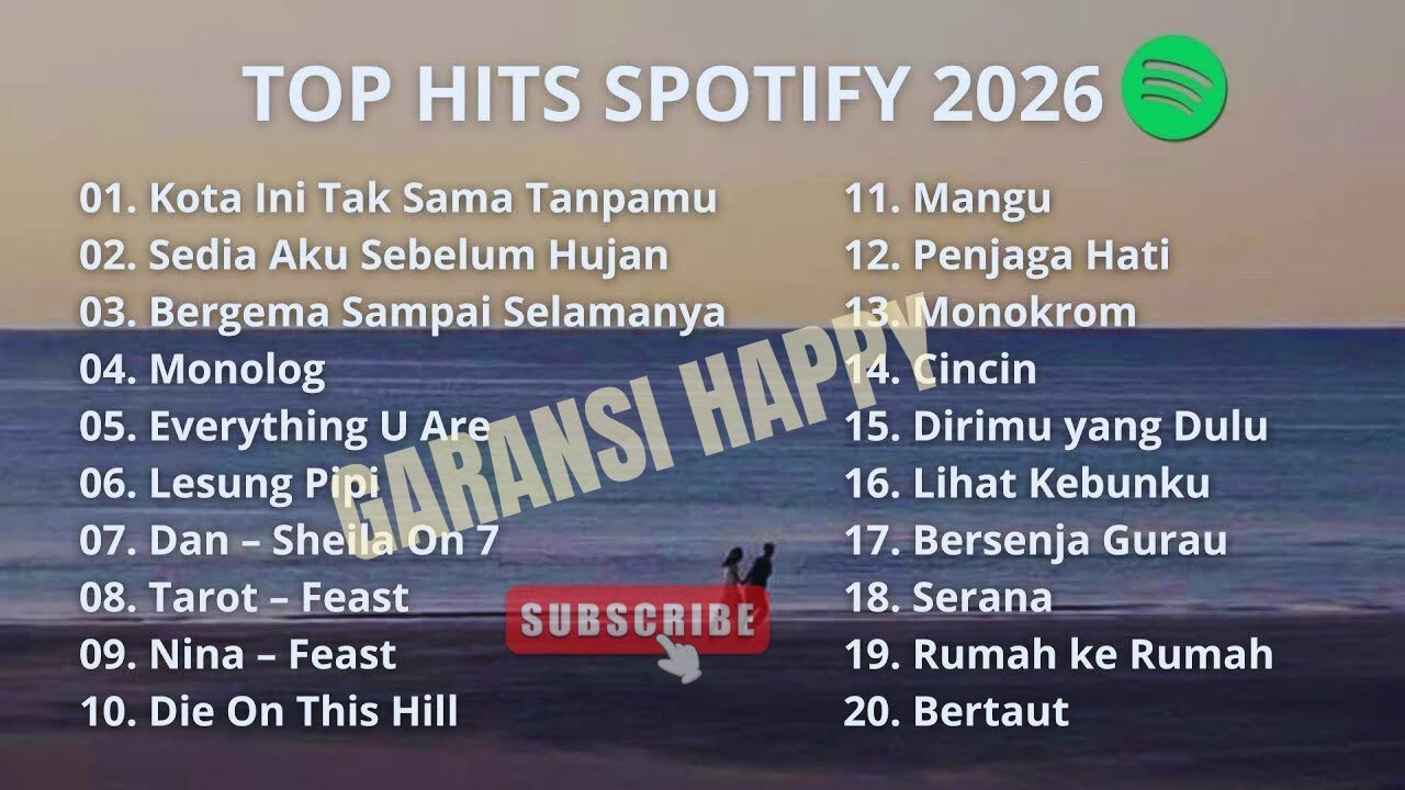 TOP HITS SPOTIFY 2026 | LAGU INDONESIA TERPOPULER TERBARU [TANPA IKLAN]