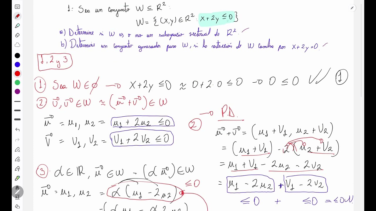 Subespacio vectorial y conjunto generador